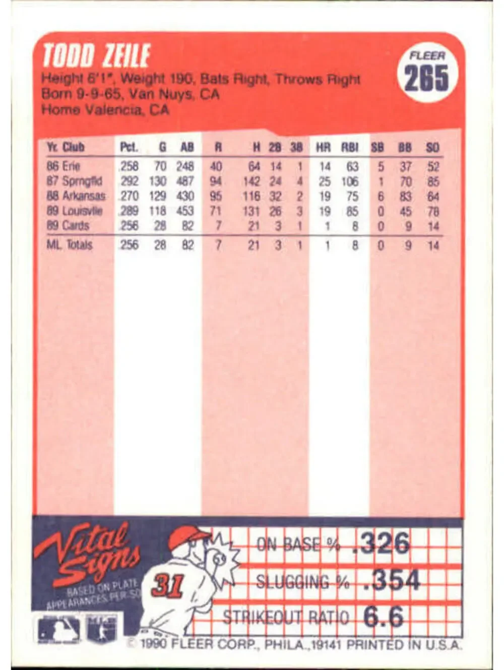 1990 Todd Zeile Fleer Baseball Card #265